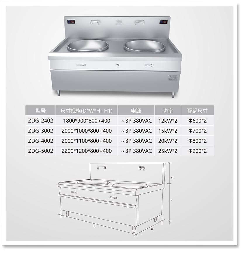 炒灶（双头大锅）  前 拷贝.jpg