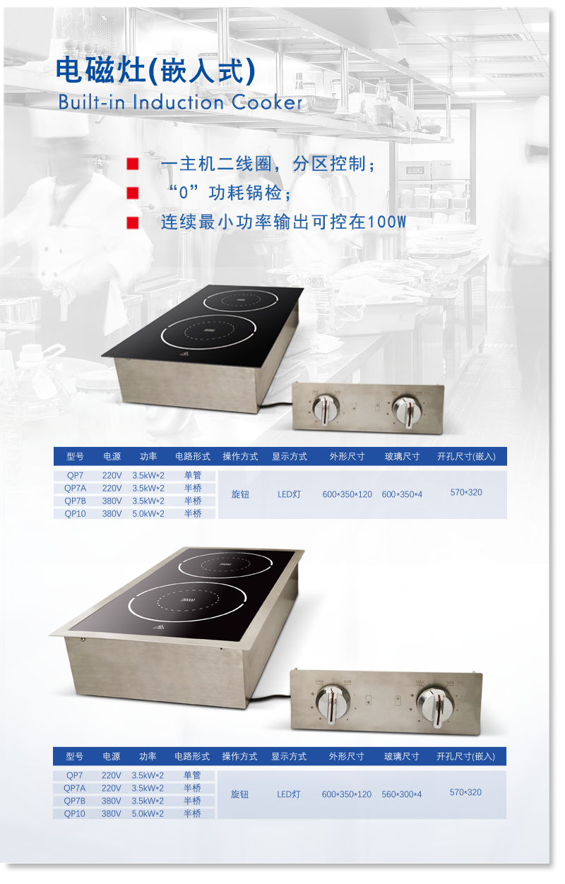 双头嵌入灶  产品介绍页面.png